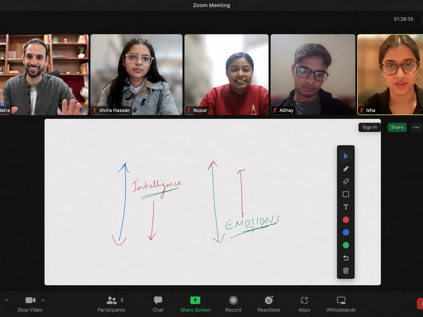 Cohort session