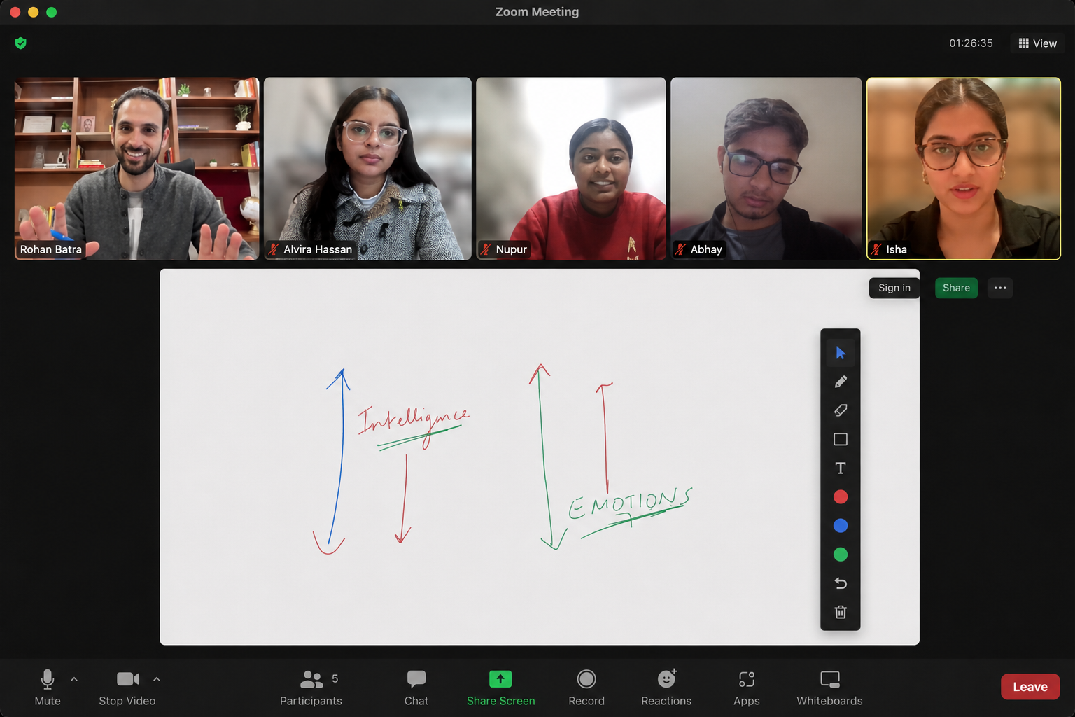Cohort session in progress